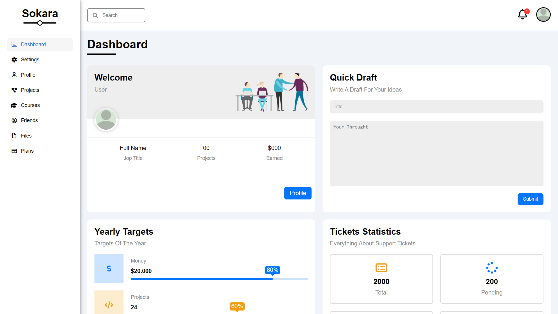 Html CSS Template responsive website 4 Photo